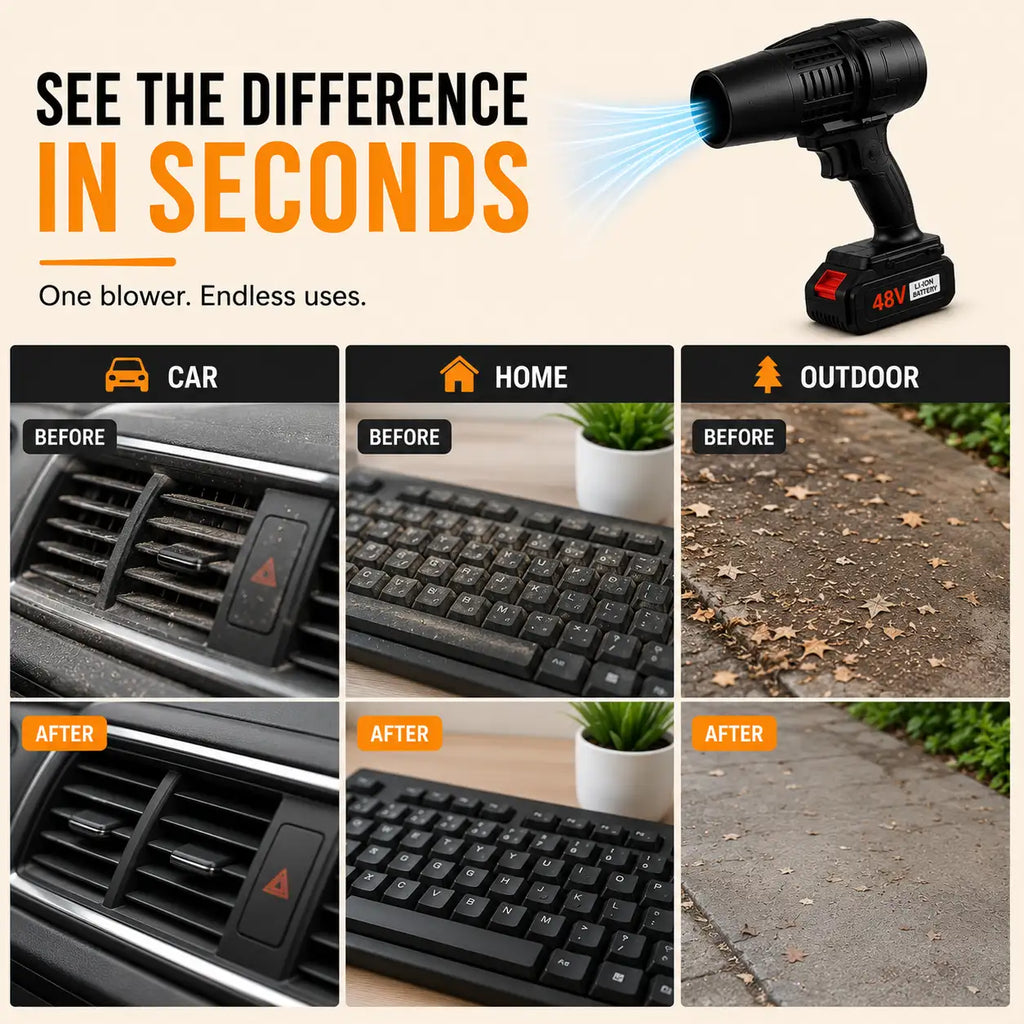 Ayovya™ Cordless Car & Home Air Blower (20000 RPM)
