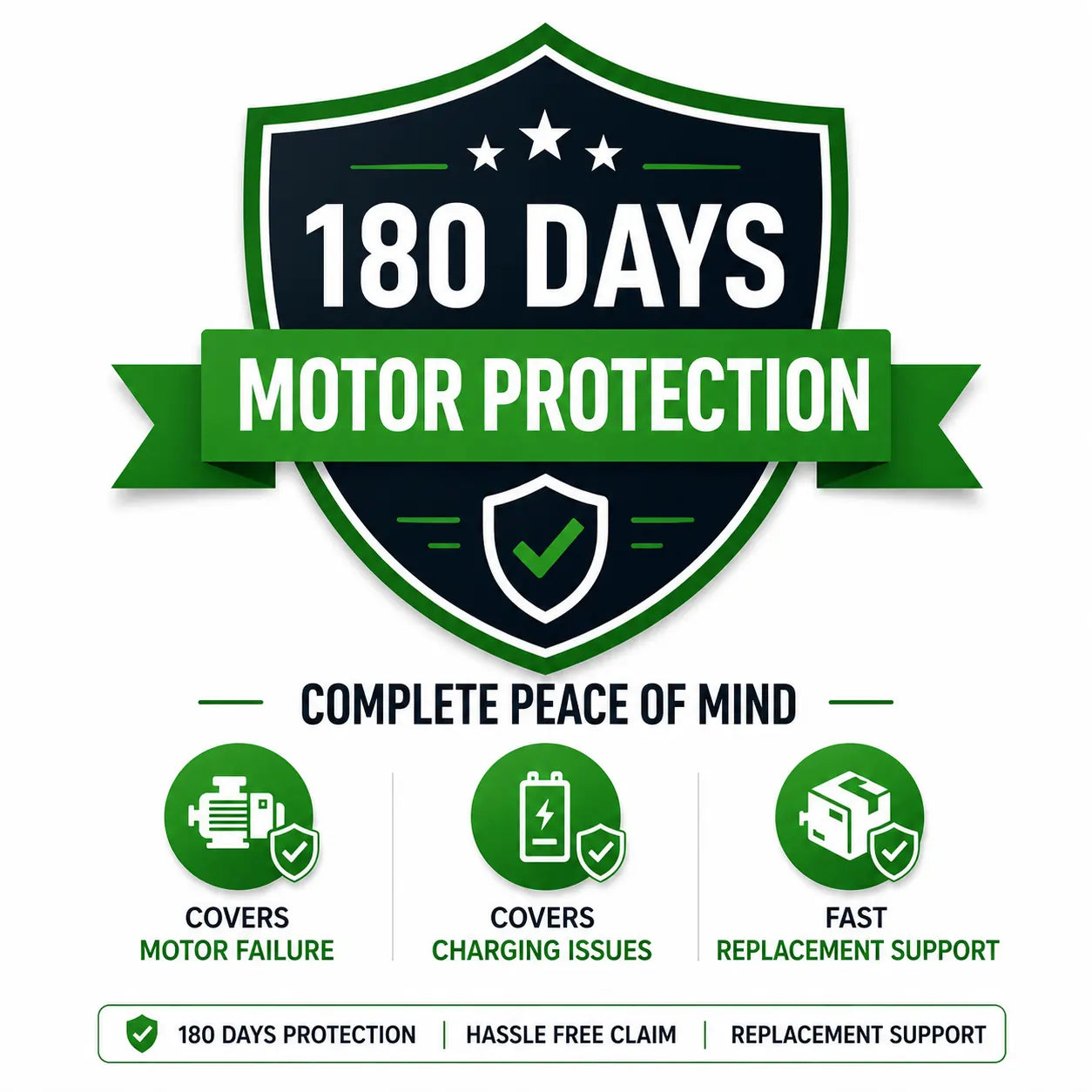 180 Days Motor Protection