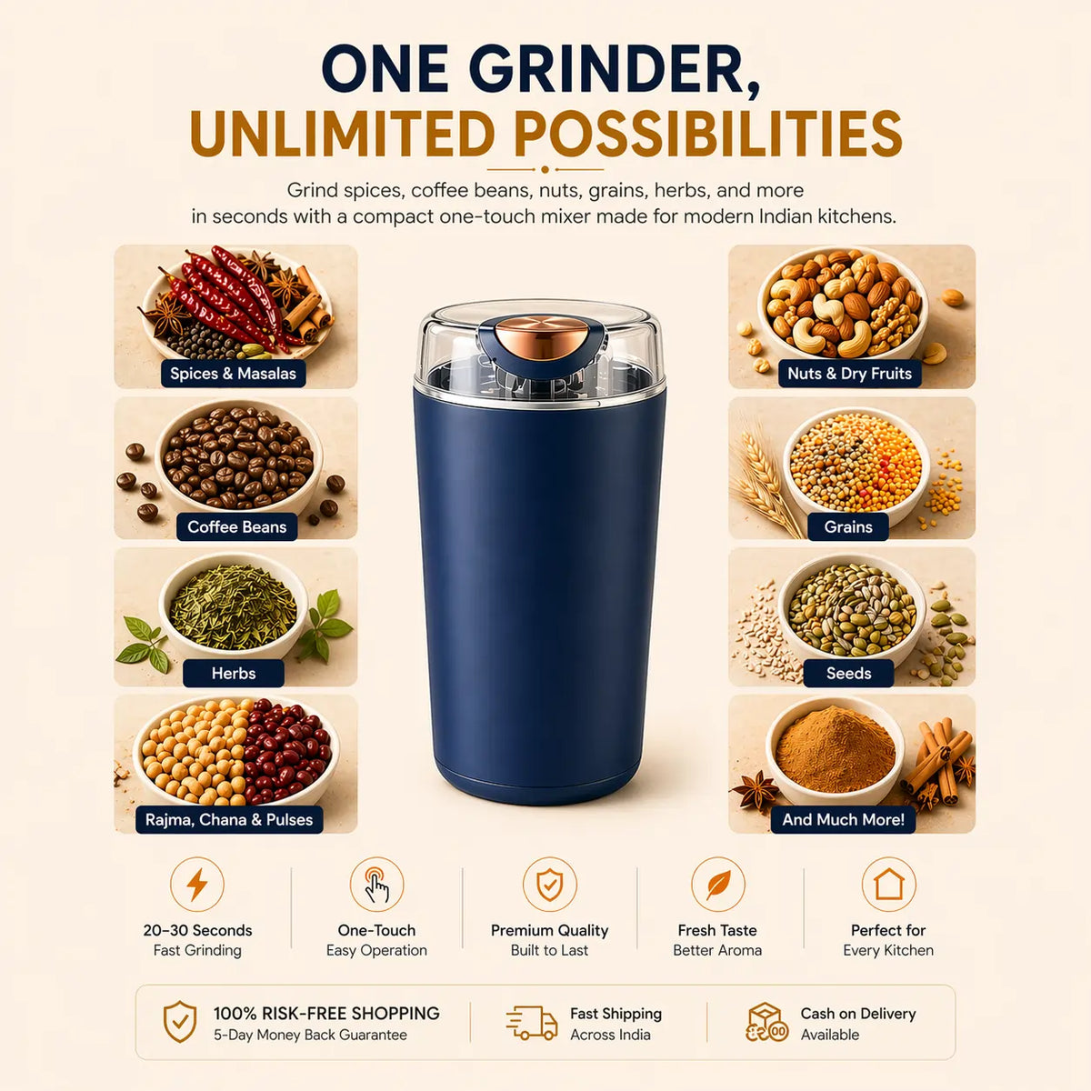 One Grinder, Unlimited Possibilities