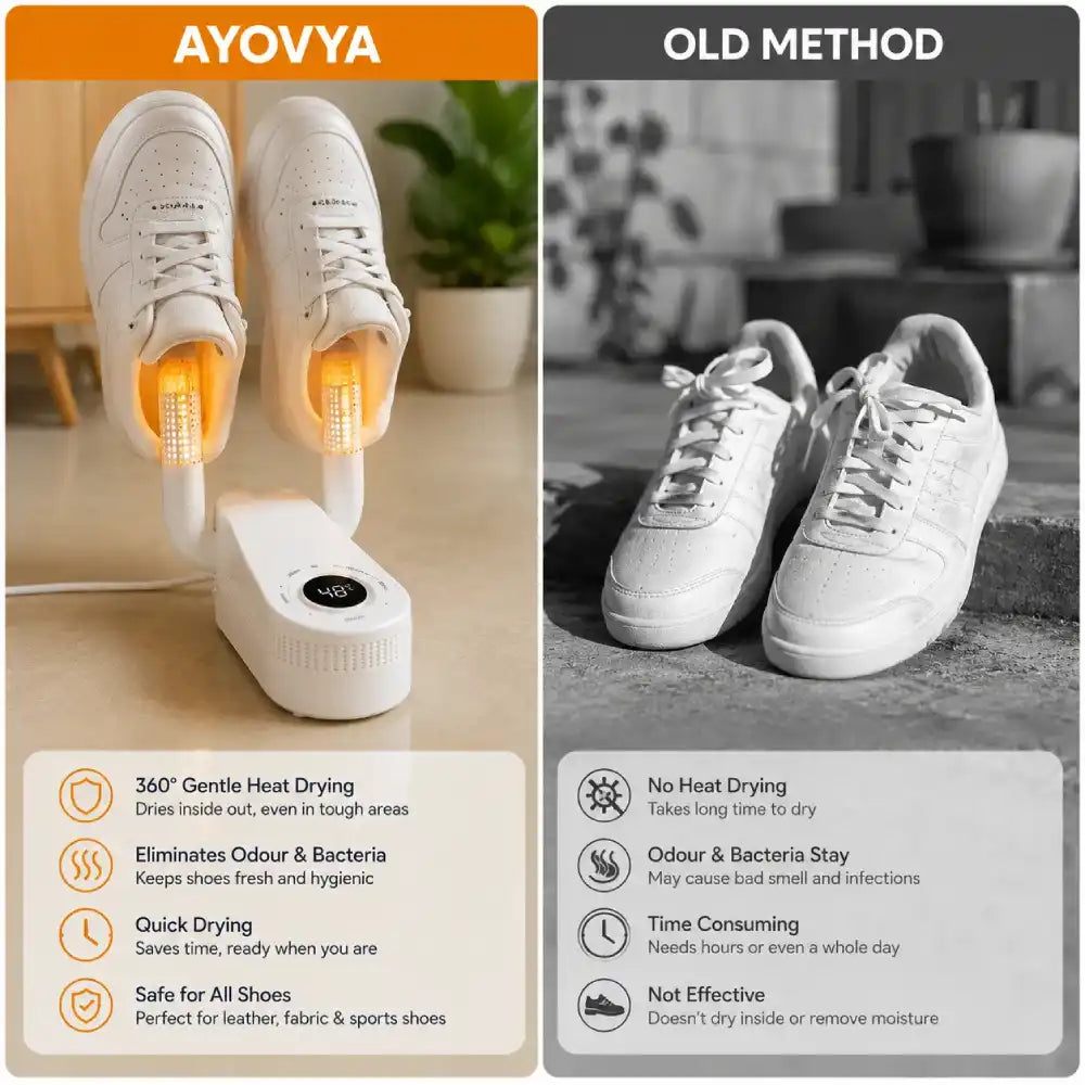 Ayovya™ Portable Shoe Dryer | Dries Shoes in 15 Minutes Flat