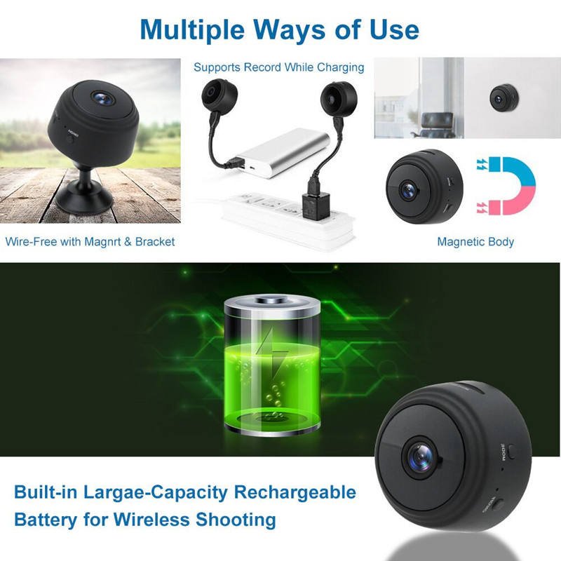 Peace of Mind Mini Camcorder™